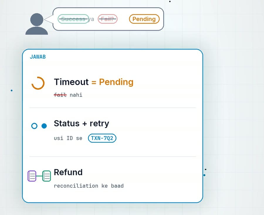 Frame from the reel UPI Pending: the payment interview question